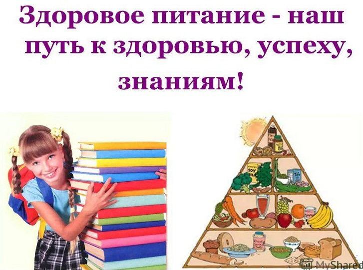 Правильное питание - путь к здоровью.